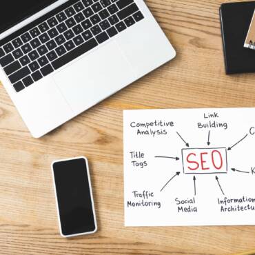 Convert One Content into Multiple Posts and Boost Your SEO Strategy